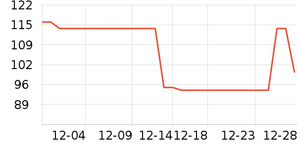 ��ɯ˯��/�Ҿӷ���װ��ʷ�۸�