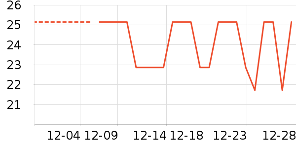 �츣��������ʳ��ʷ�۸�
