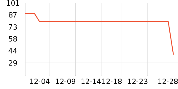 PLAYBOY�������ӱ���/������ʷ�۸�