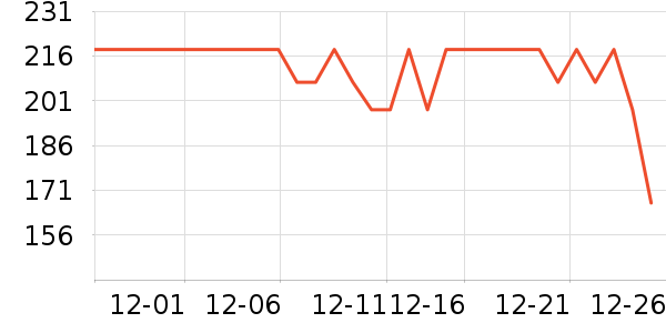 �ʾ���з����ʷ�۸�