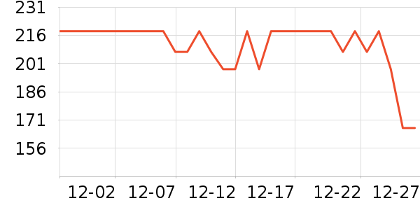 �ʾ���з����ʷ�۸�