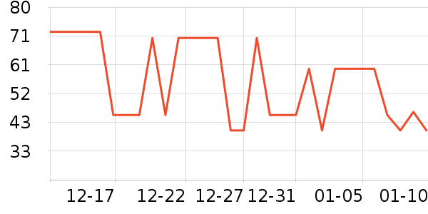 �Ͻ�ĥ������������ʷ�۸�