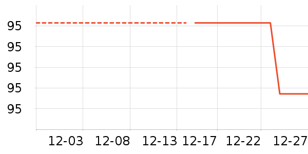 Ƥ���������޷���ʷ�۸�