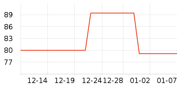 ̩ɭţ����ʷ�۸�