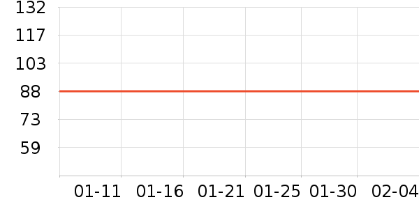 ��ľϴ��������ʷ�۸�