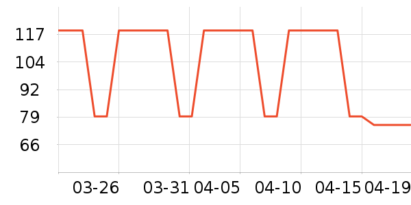 ����������/˿����ʷ�۸�