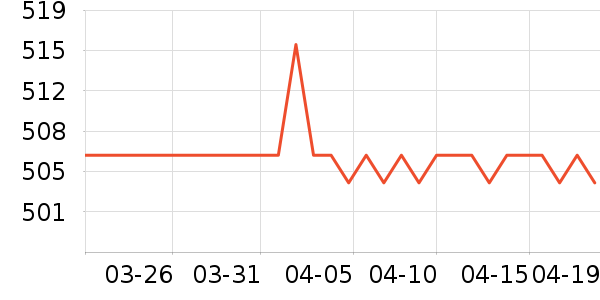kamoer���������ʷ�۸�