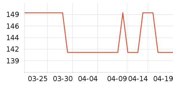 ţ�п���ʷ�۸�