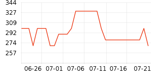 �ղ����Ʊڻ���ʷ�۸�