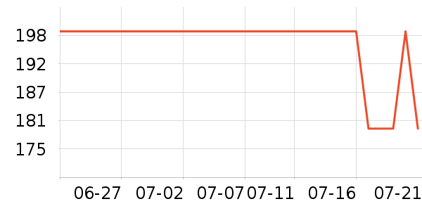 �ղ�������/�������ʷ�۸�