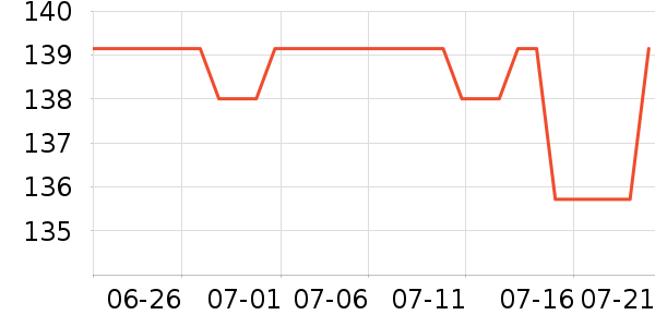 �ղ�������/�������ʷ�۸�