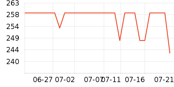 �ղ����Ʊڻ���ʷ�۸�