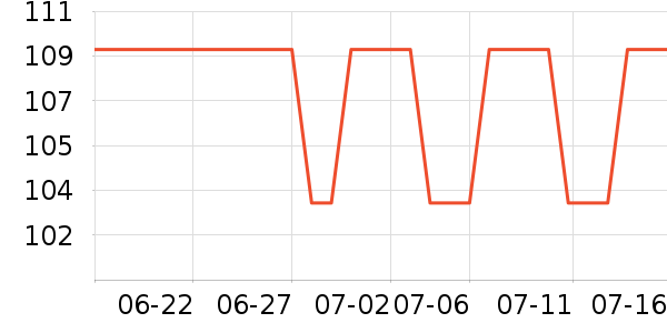 �ղ�������/�������ʷ�۸�