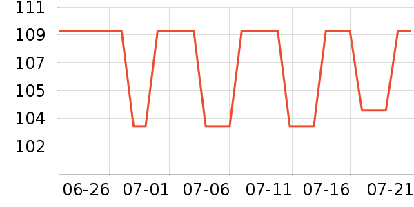 �ղ�������/�������ʷ�۸�