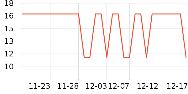 ��ͯ����/ͯ����ʷ�۸�