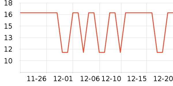 ��ͯ����/ͯ����ʷ�۸�