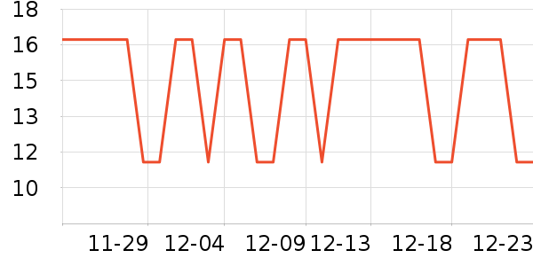 ��ͯ����/ͯ����ʷ�۸�