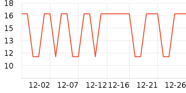 ��ͯ����/ͯ����ʷ�۸�