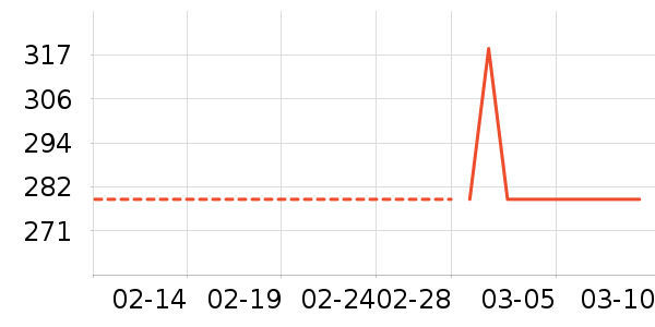 ��ʿ�ٹ�̬Ӳ����ʷ�۸�