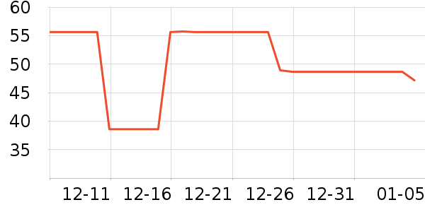 �����������������ʷ�۸�