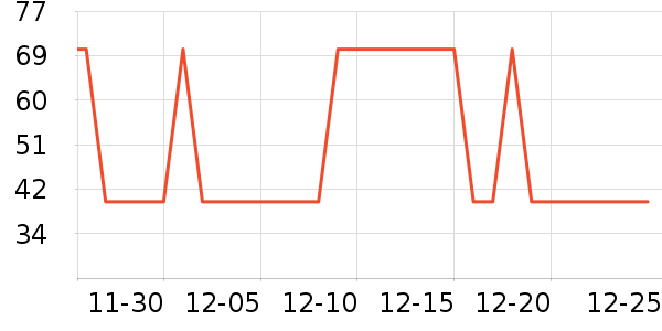 ����������������ʷ�۸�