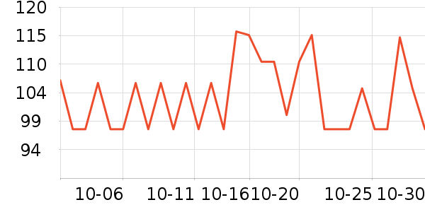 Ӥ�׶�ά����/��������ʷ�۸�