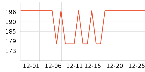 ŷ������˪/�۲�������ʷ�۸�