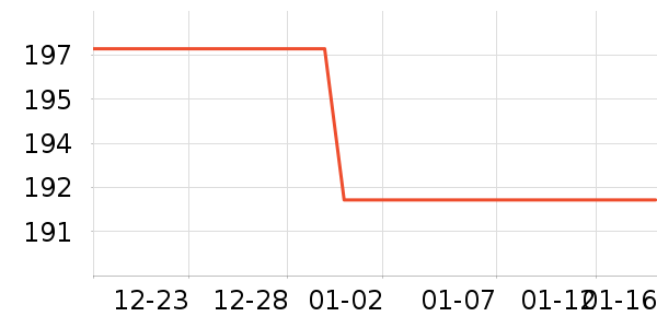 ŷ������˪/�۲�������ʷ�۸�