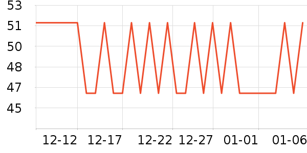 �ɿ�˼����/������ʷ�۸�