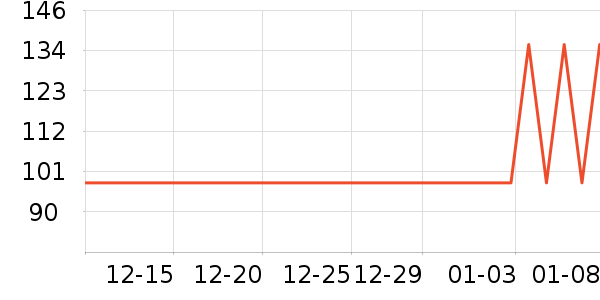 ɯ�ݶ��޴���Ůװ��ʷ�۸�