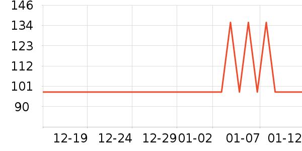 ɯ�ݶ��޴���Ůװ��ʷ�۸�