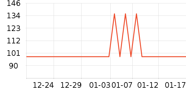 ɯ�ݶ��޴���Ůװ��ʷ�۸�