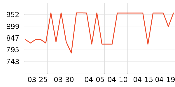 ��������ʯ��׹/������ʷ�۸�