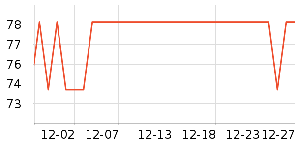 ��ζ��������ʷ�۸�