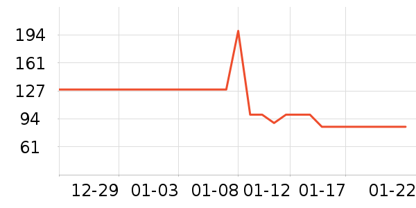 �������沿������ʷ�۸�