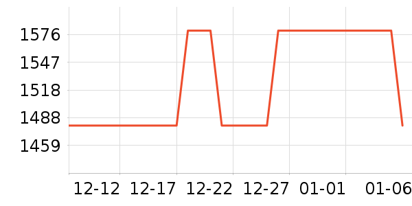 ������һ��ͯ��ȫ������ʷ�۸�