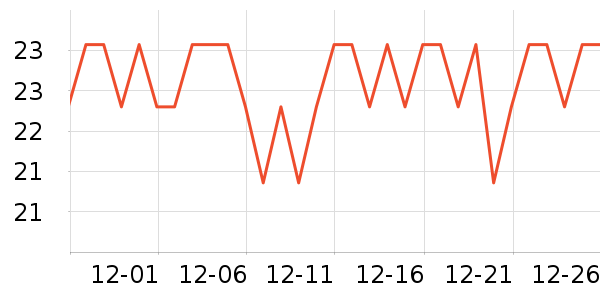 ��ɫ�ֹ�����ʷ�۸�