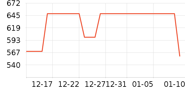 ����ʿ�綯������ʷ�۸�