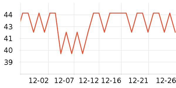 ��ɫ�ֹ�����ʷ�۸�