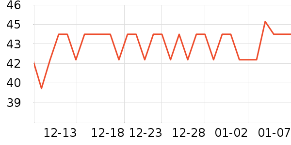 ��ɫ�ֹ�����ʷ�۸�