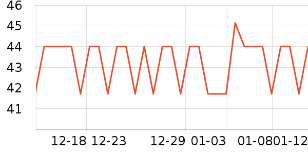 ��ɫ�ֹ�����ʷ�۸�