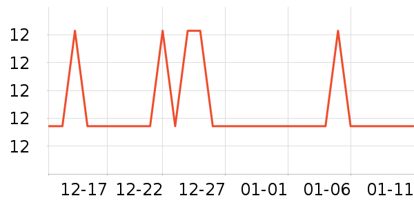 �����˺決�þ���ʷ�۸�