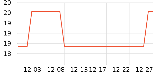 ���������߱�/����Һ��ʷ�۸�