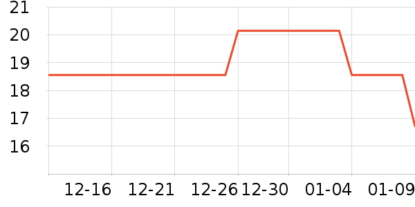 ���������߱�/����Һ��ʷ�۸�