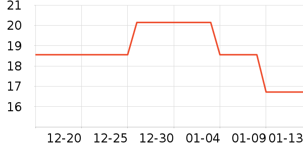 ���������߱�/����Һ��ʷ�۸�