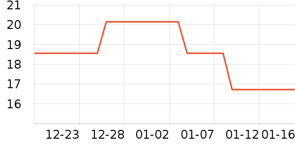 ���������߱�/����Һ��ʷ�۸�