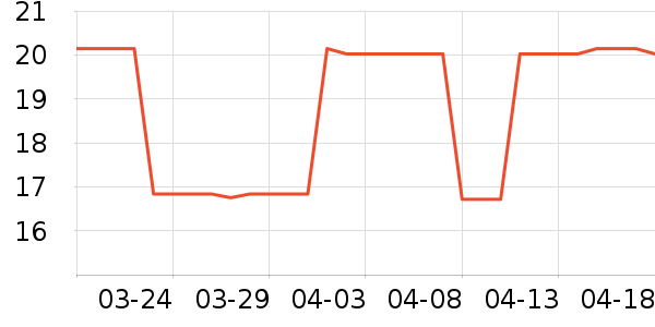 ���������߱�/����Һ��ʷ�۸�