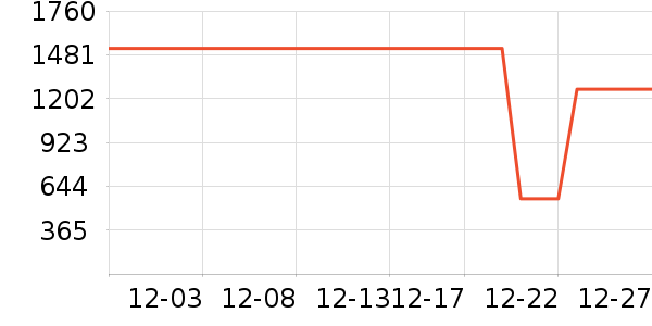 ���η�����ʷ�۸�