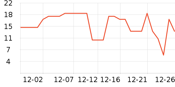 �������Ʒ��ʷ�۸�