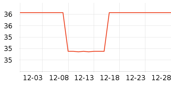 ���Ұ��è����ʷ�۸�